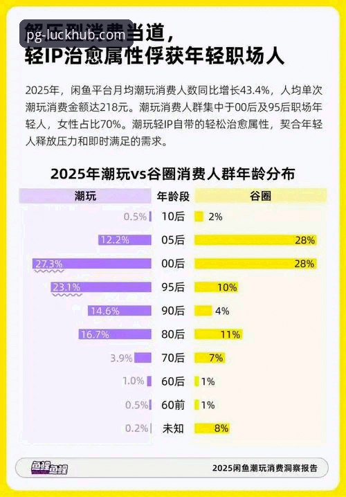 3大理由引领2026PG娱乐游戏平台推荐趋势，行业观察者深度解析